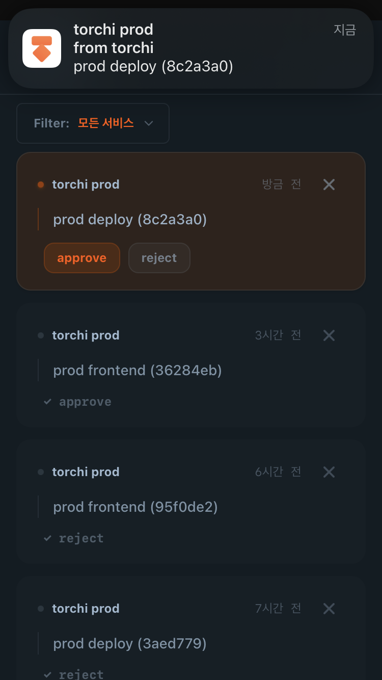torchi-githubaction